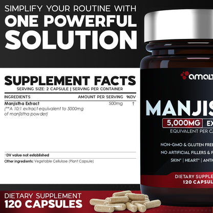 Manjistha Extract Powder 120 Capsules